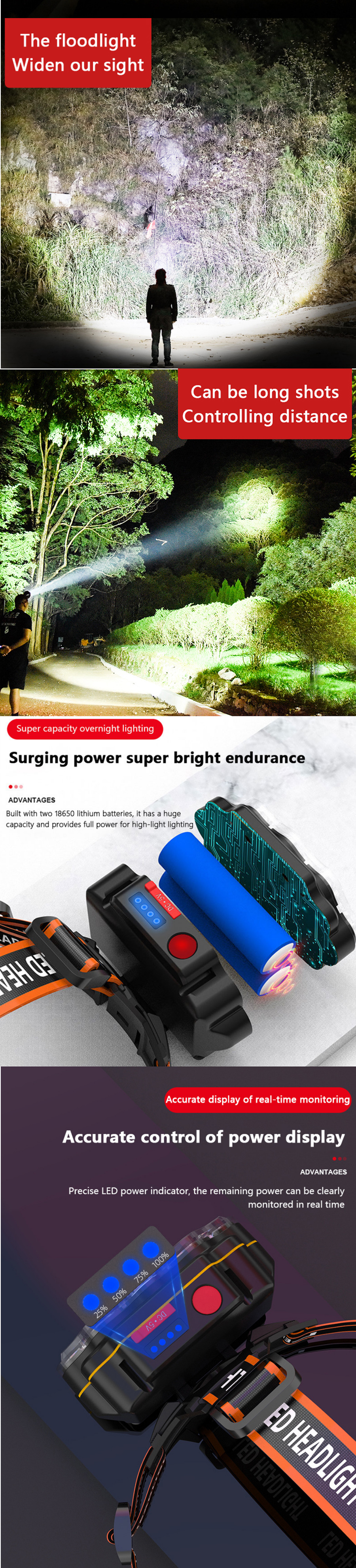 BIKIGHT4-Modes8XPGLEDHeadlampUSBRechargeableLongShootCampingHeadLight18650FishingLanternWaterproofHe-1766233-3