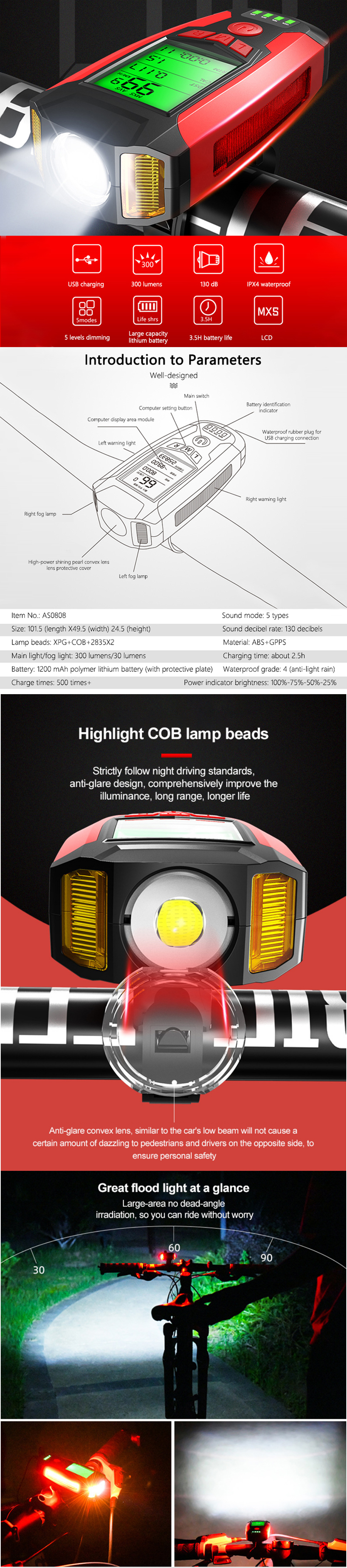 BIKIGHTBikeLightSet3-in-1350LMHeadlightSpeedMeterHornwith4ModesTaillightBicycleWarningLight-1898222-1