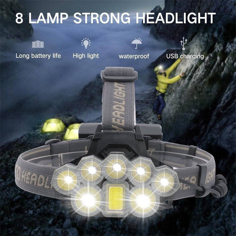 BIKIGHTLEDRechargeableHeadlampSuperBrightLED6ModesWaterproofLightweightHeadlampforCampingOutdoorSpor-2015550-1
