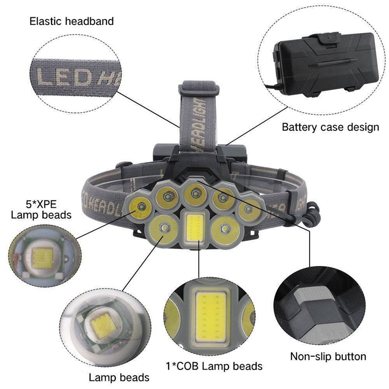 BIKIGHTLEDRechargeableHeadlampSuperBrightLED6ModesWaterproofLightweightHeadlampforCampingOutdoorSpor-2015550-3