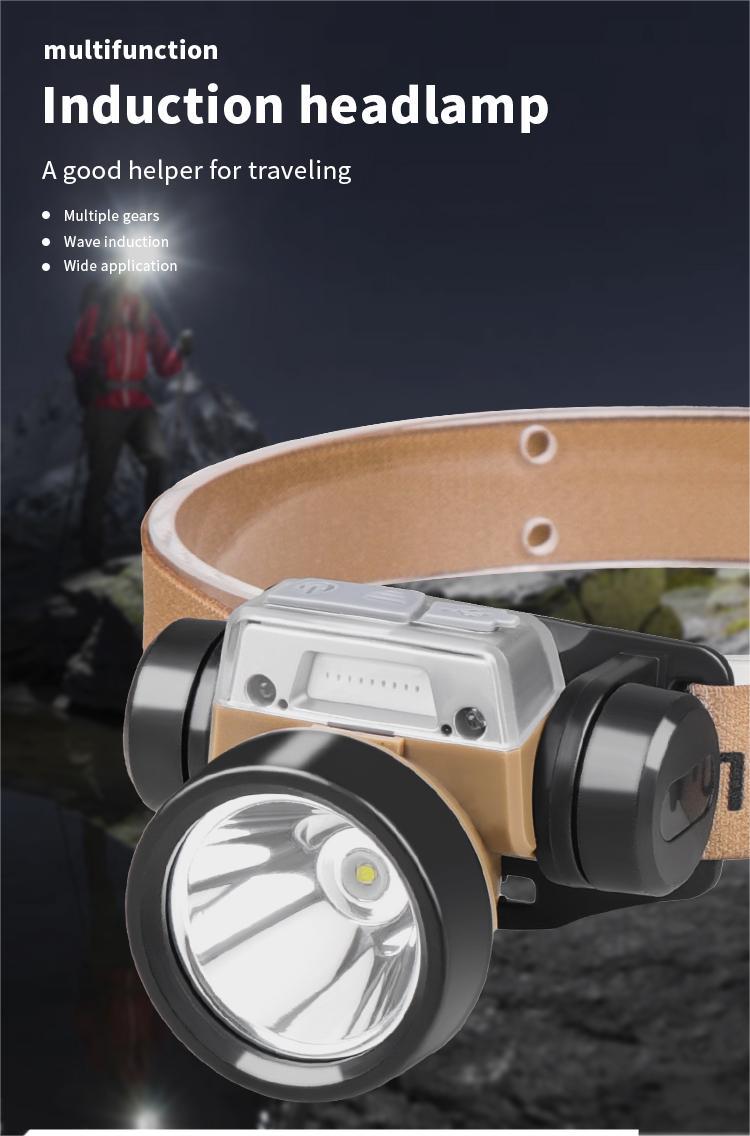 BIKIGHTXPECOBLEDSensorHeadlampType-CUSBChargingHeadTorch5ModesMotionSensorHeadLampWhiteRedLightforCa-1977766-1