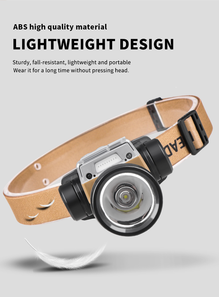 BIKIGHTXPECOBLEDSensorHeadlampType-CUSBChargingHeadTorch5ModesMotionSensorHeadLampWhiteRedLightforCa-1977766-11