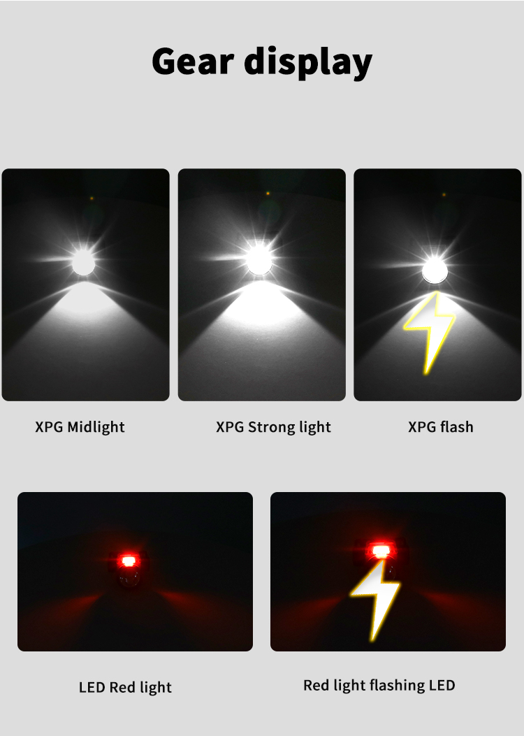BIKIGHTXPECOBLEDSensorHeadlampType-CUSBChargingHeadTorch5ModesMotionSensorHeadLampWhiteRedLightforCa-1977766-13