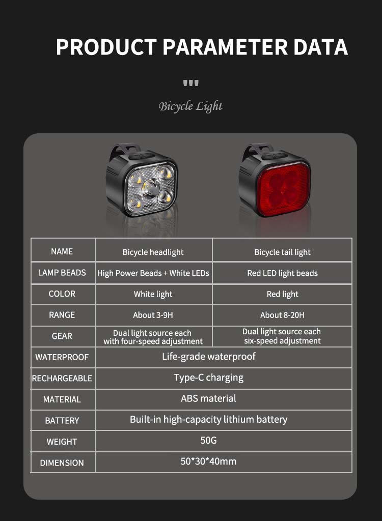 BikeHeadlight1000mAhBattery4LightModesType-CUSBChargingWaterproofLightweightFrontLightTaillightforNi-2003522-16