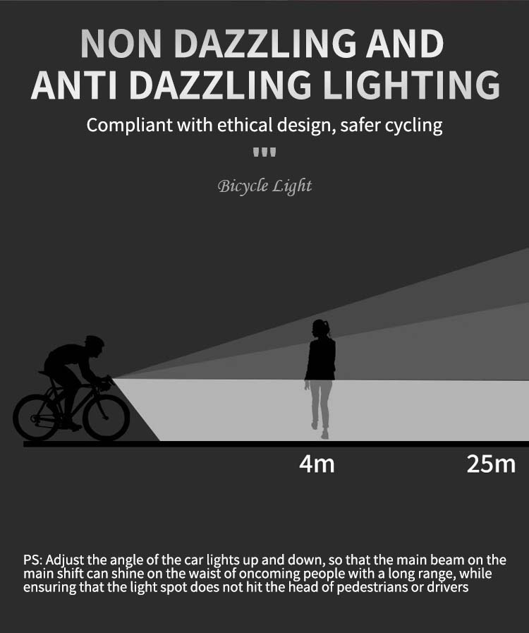 BikeHeadlight1000mAhBattery4LightModesType-CUSBChargingWaterproofLightweightFrontLightTaillightforNi-2003522-8