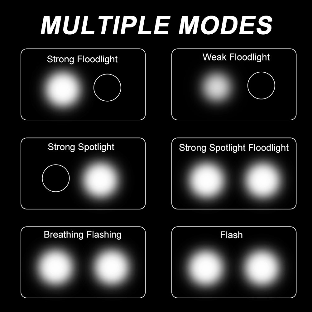 BikeLightSet1000LMBrightBicycleFrontLightwithSmartTaillightUSBRechargeableMTBMountainBicycleHeadligh-1980957-3