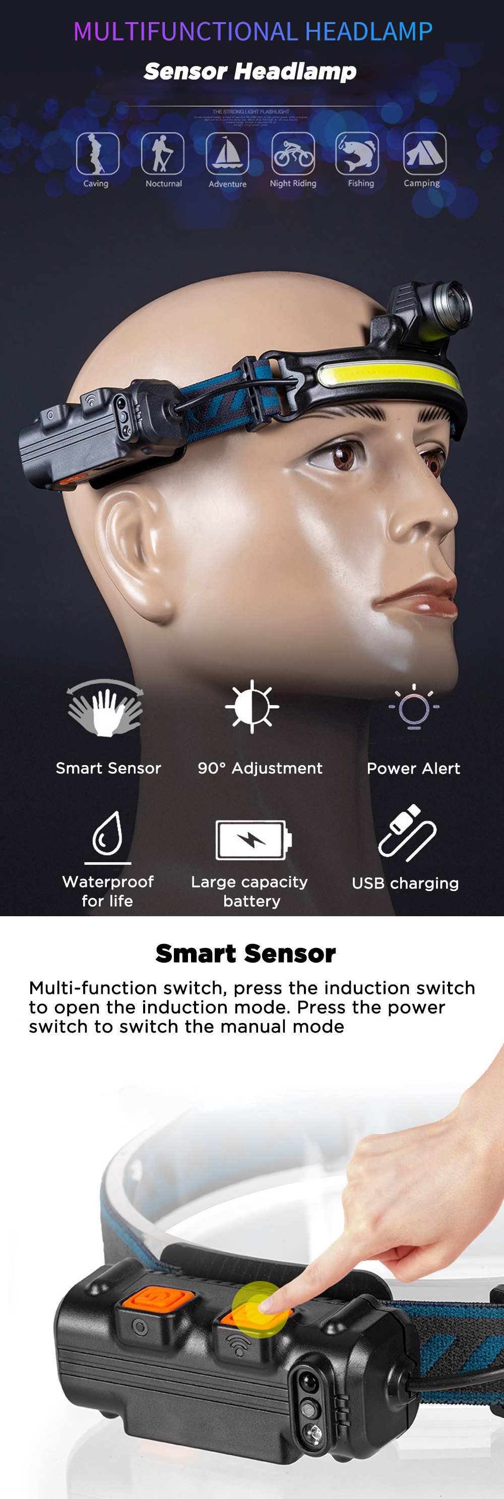 BikightW678SmartSensorHeadlightXPGCOB6ModesType-CCharging2000mAhBatteryFlashlightHeadTorch-1893555-1
