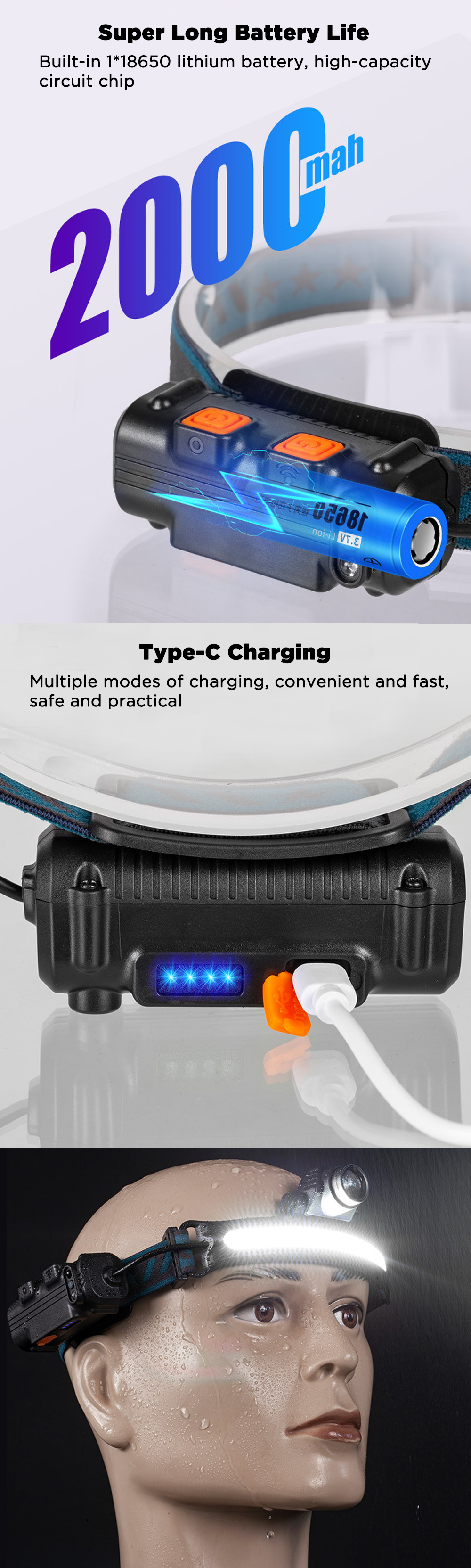 BikightW678SmartSensorHeadlightXPGCOB6ModesType-CCharging2000mAhBatteryFlashlightHeadTorch-1893555-4
