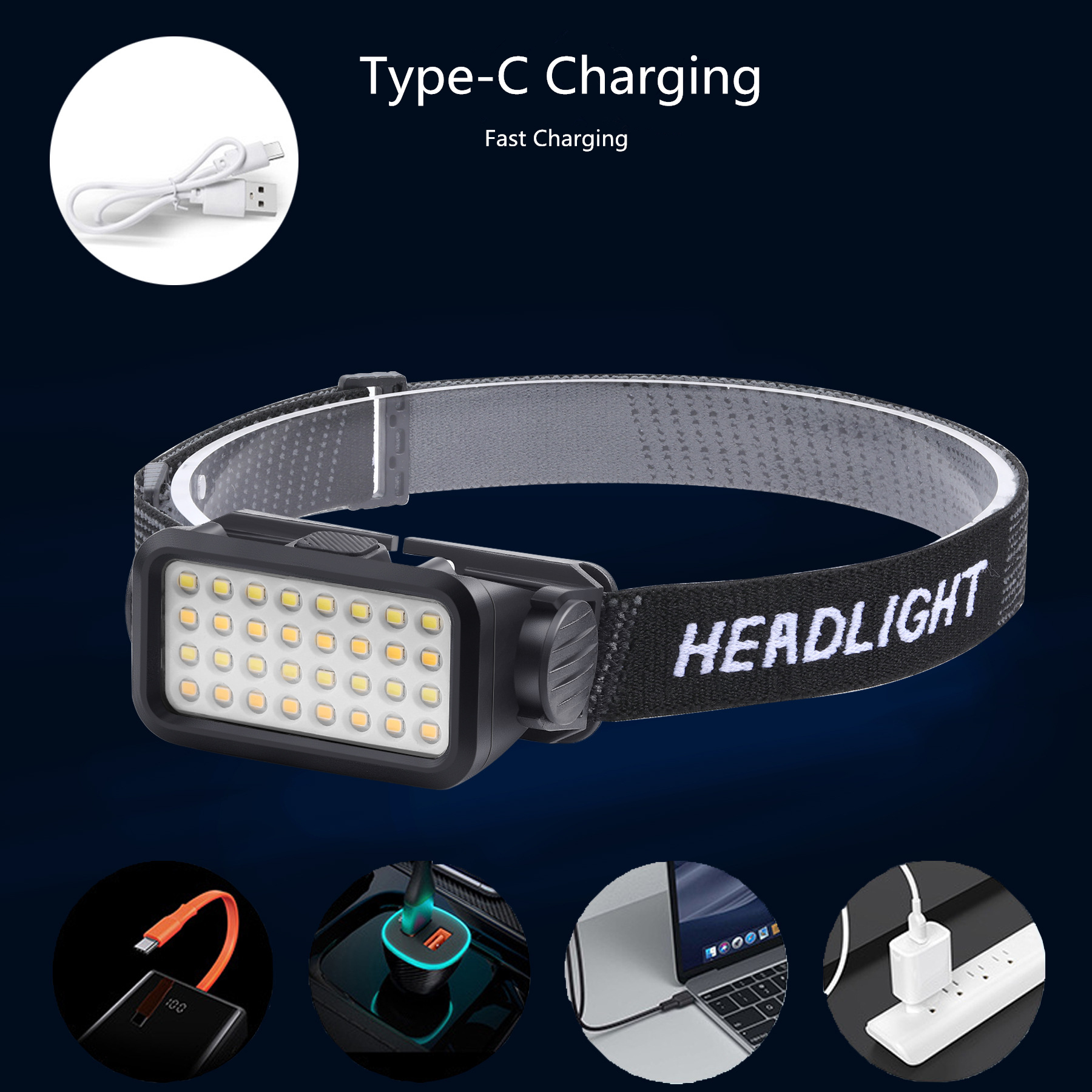 COBLEDHeadlight5ModeType-CRechargeableHeadLampHikingCampingLampOutdoorWorkLight-1980524-2