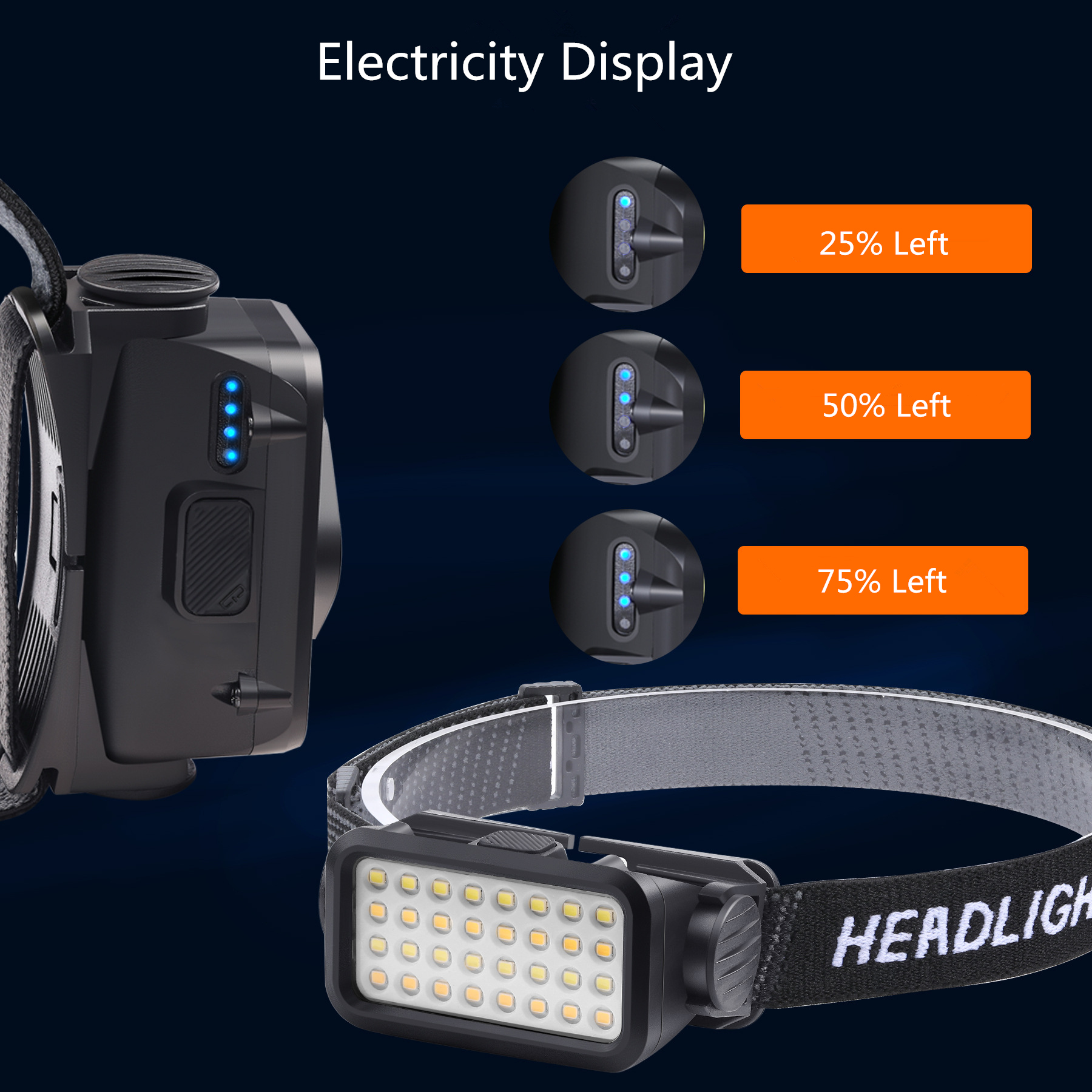 COBLEDHeadlight5ModeType-CRechargeableHeadLampHikingCampingLampOutdoorWorkLight-1980524-3