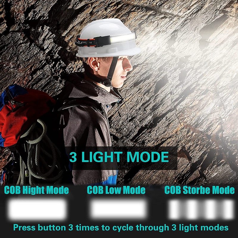 COBLEDHeadlightwithRedStrobeWarningUSBRechargeableHeadlightRedLightFloodlightPerfectforRidingandWork-1998218-9
