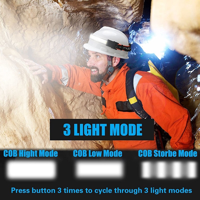 COBLEDHeadlightwithRedStrobeWarningUSBRechargeableHeadlightRedLightFloodlightPerfectforRidingandWork-1998218-10