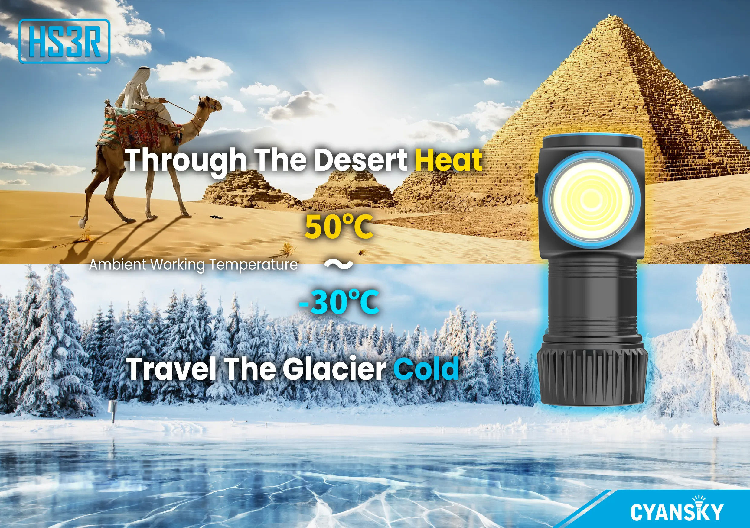 CYANSKYHS3R1100lmMiniL-ShapedMultifunctionalRechargeableHeadlampwithRedLightLightweightUSB-CRecharge-1999382-14