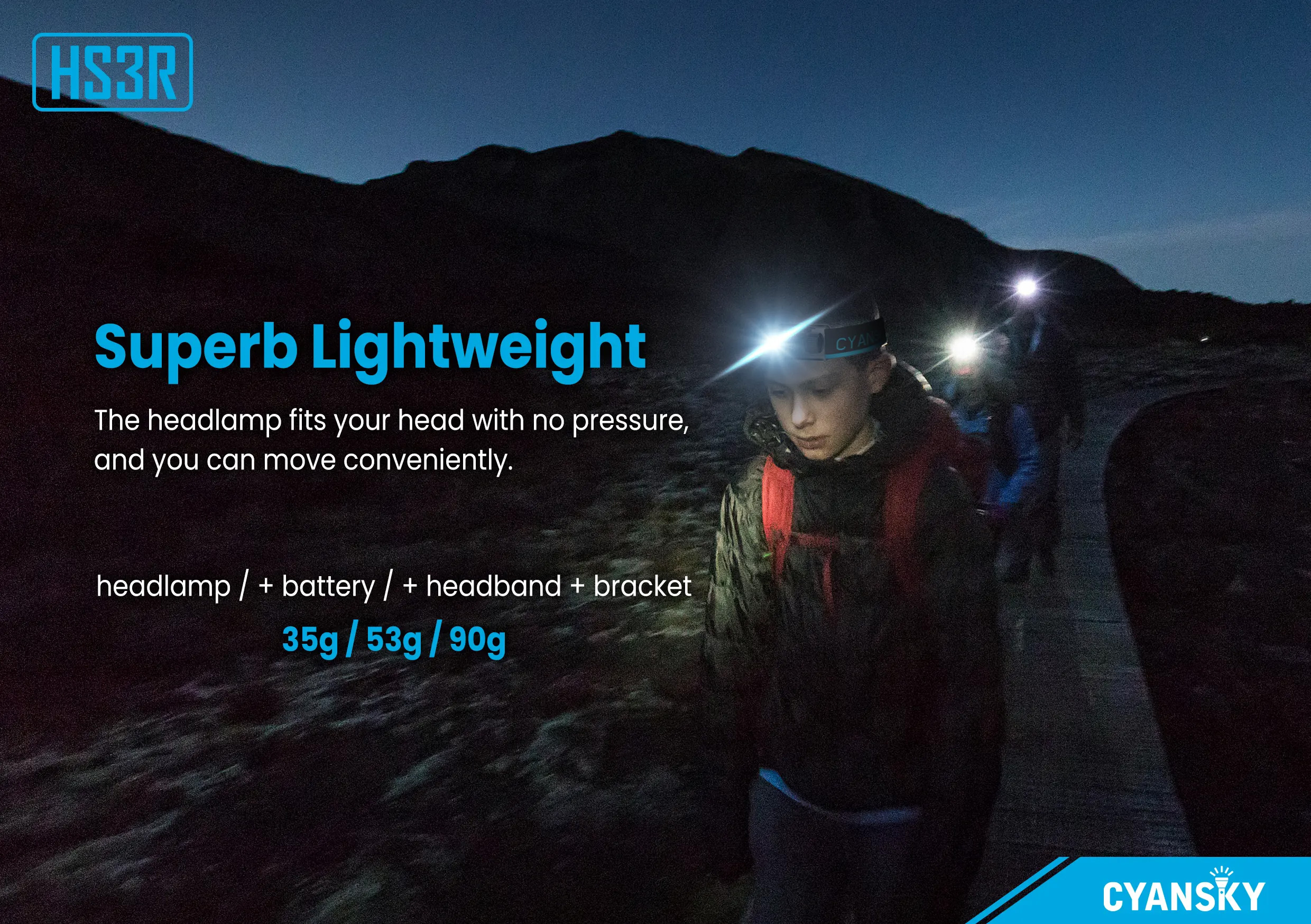 CYANSKYHS3R1100lmMiniL-ShapedMultifunctionalRechargeableHeadlampwithRedLightLightweightUSB-CRecharge-1999382-4