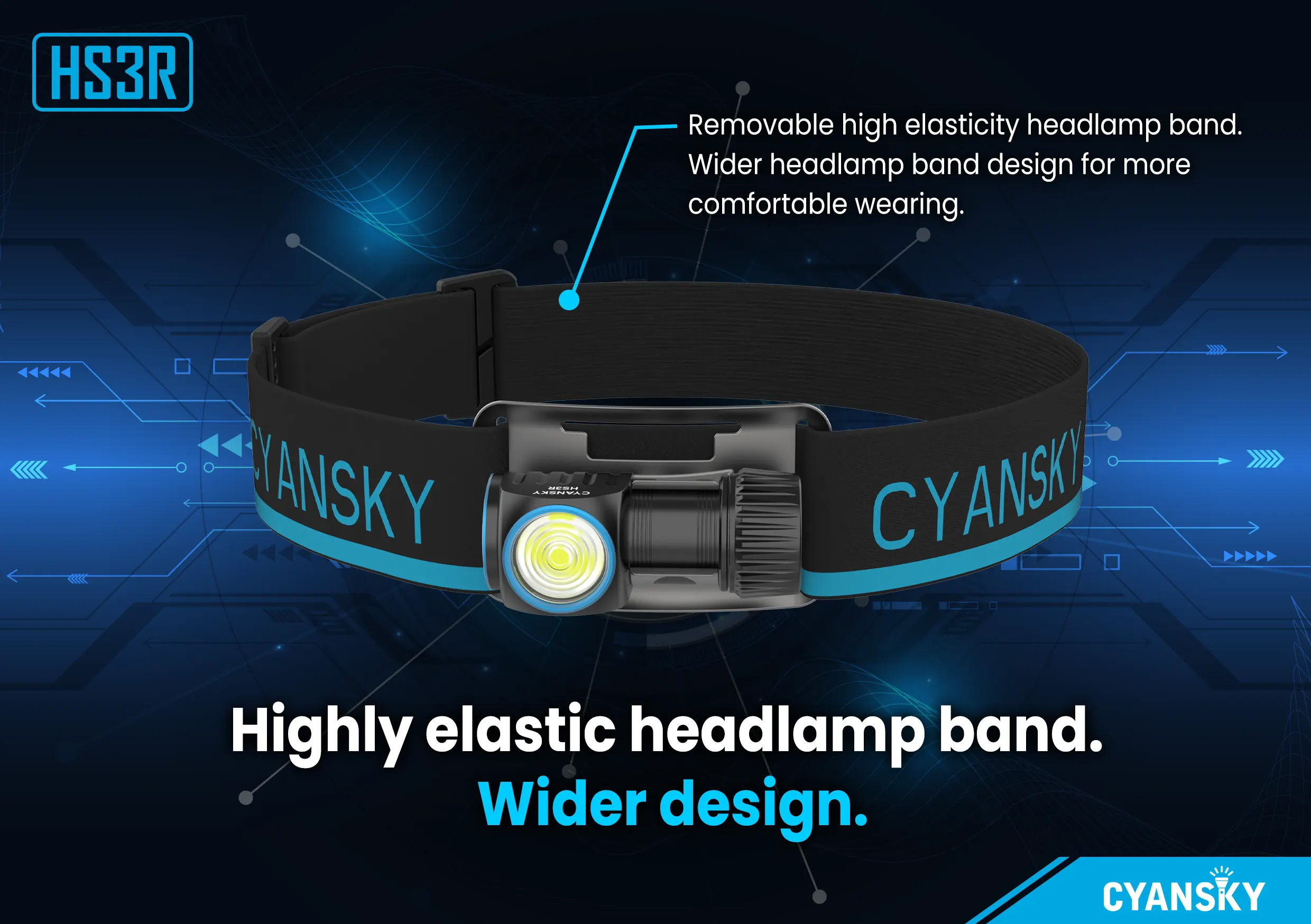 CYANSKYHS3R1100lmMiniL-ShapedMultifunctionalRechargeableHeadlampwithRedLightLightweightUSB-CRecharge-1999382-8