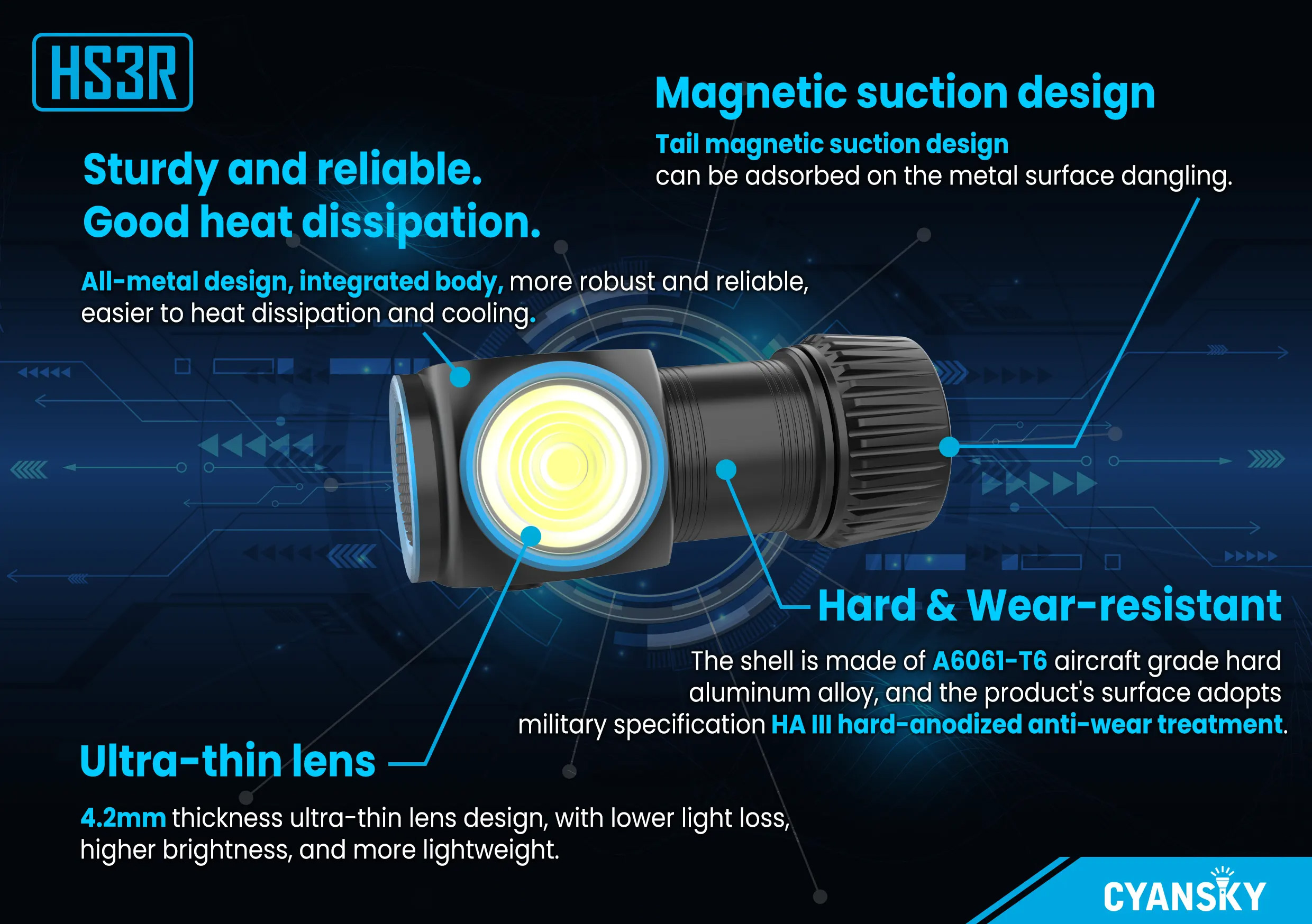 CYANSKYHS3R1100lmMiniL-ShapedMultifunctionalRechargeableHeadlampwithRedLightLightweightUSB-CRecharge-1999382-10