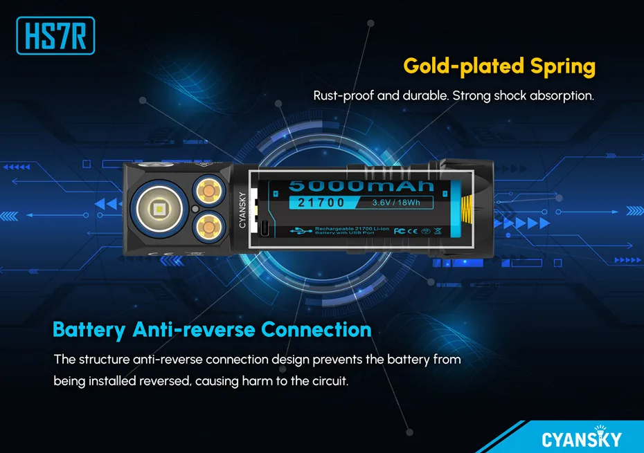 CyanskyHS7R2800LumensPowerful2in1LEDFlashlightHeadlampSpotlightandFloodlightHeadlightRechargeableHea-2012347-11