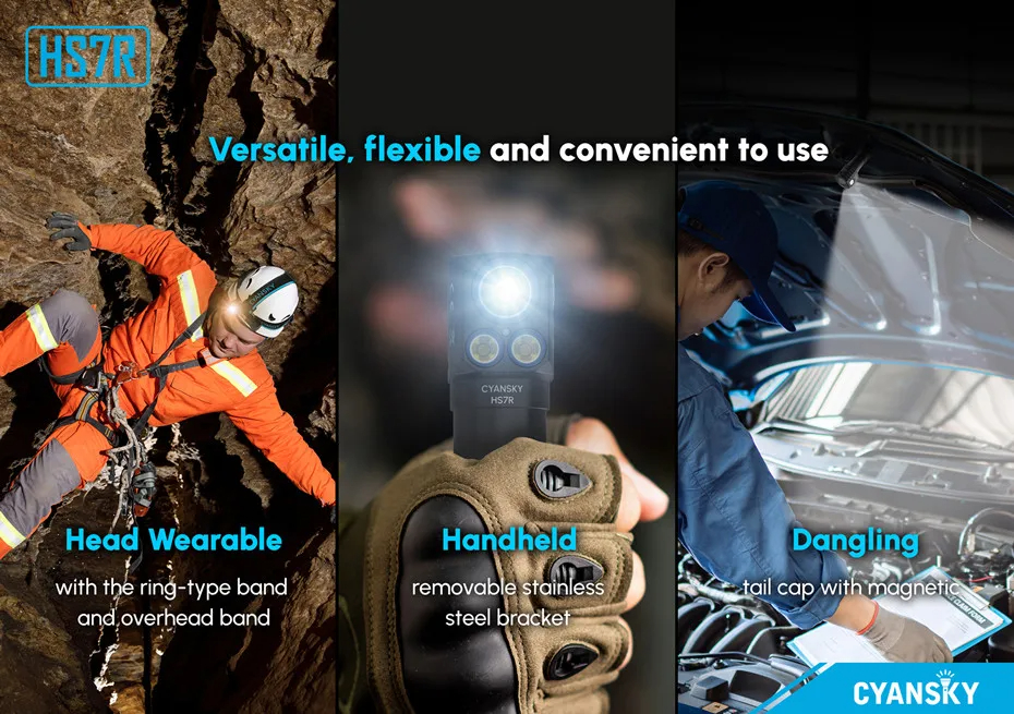 CyanskyHS7R2800LumensPowerful2in1LEDFlashlightHeadlampSpotlightandFloodlightHeadlightRechargeableHea-2012347-5