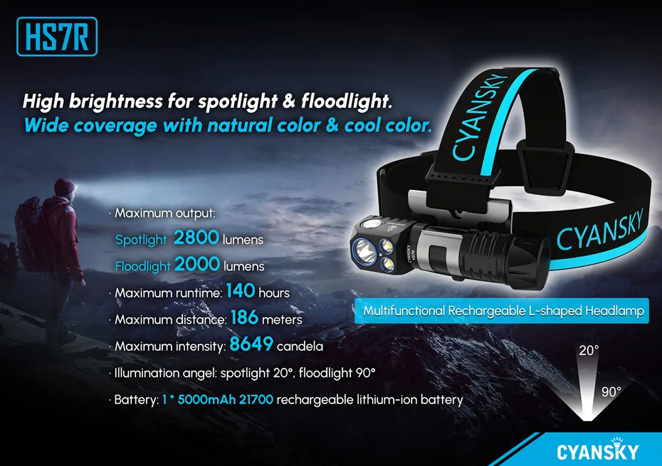 CyanskyHS7R2800LumensPowerfulLEDHeadlampSpotlightandFloodlightHeadLightRechargeableHeadlightForCampi-2013602-1