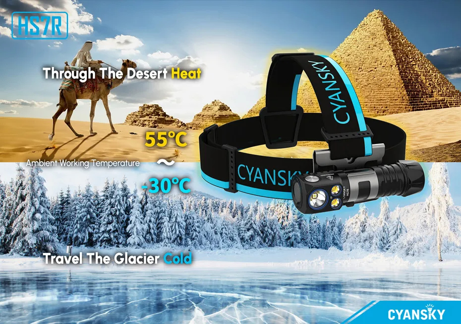 CyanskyHS7R2800LumensPowerfulLEDHeadlampSpotlightandFloodlightHeadLightRechargeableHeadlightForCampi-2013602-15