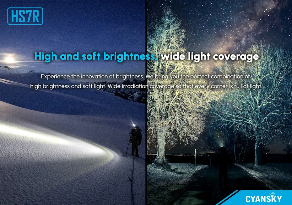 CyanskyHS7R2800LumensPowerfulLEDHeadlampSpotlightandFloodlightHeadLightRechargeableHeadlightForCampi-2013602-3