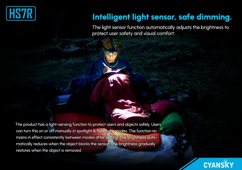 CyanskyHS7R2800LumensPowerfulLEDHeadlampSpotlightandFloodlightHeadLightRechargeableHeadlightForCampi-2013602-4