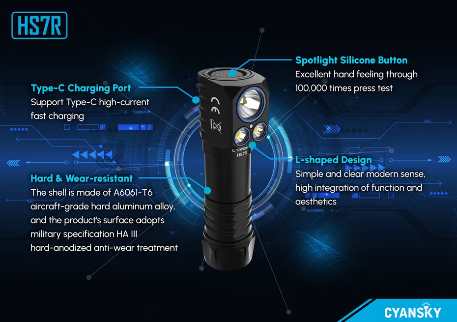 CyanskyHS7R2800LumensPowerfulLEDHeadlampSpotlightandFloodlightHeadLightRechargeableHeadlightForCampi-2013602-9