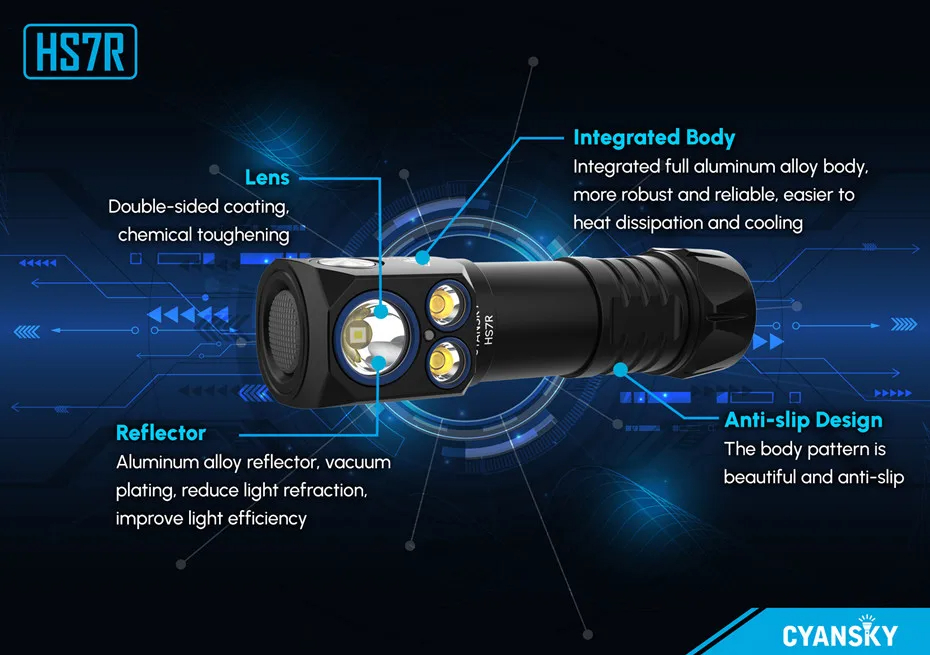 CyanskyHS7R2800LumensPowerfulLEDHeadlampSpotlightandFloodlightHeadLightRechargeableHeadlightForCampi-2013602-10