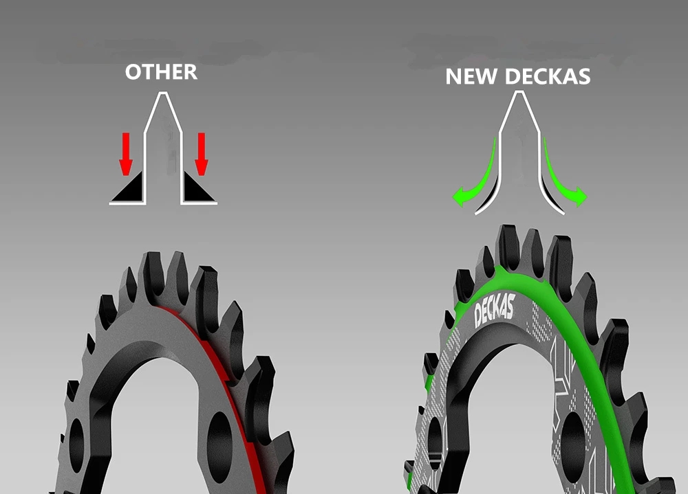 Deckas104BCDRoundNarrowWideChainringMTBMountainBikeBicycle104BCD32T34T36T38TCranksetToothPlateParts-1991195-4