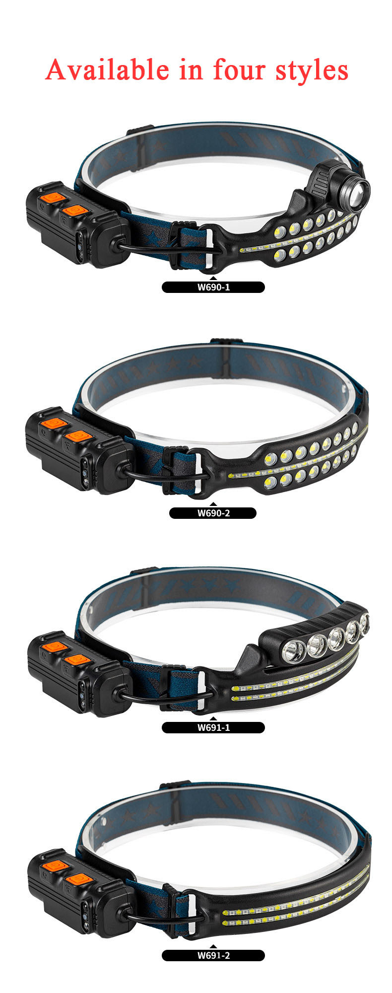 LEDCOBSensorHeadlampBikeHeadlightWorkingFlashlightwithBuilt-inBatteryUSBRechargeableHeadLampWorkTorc-1979998-2