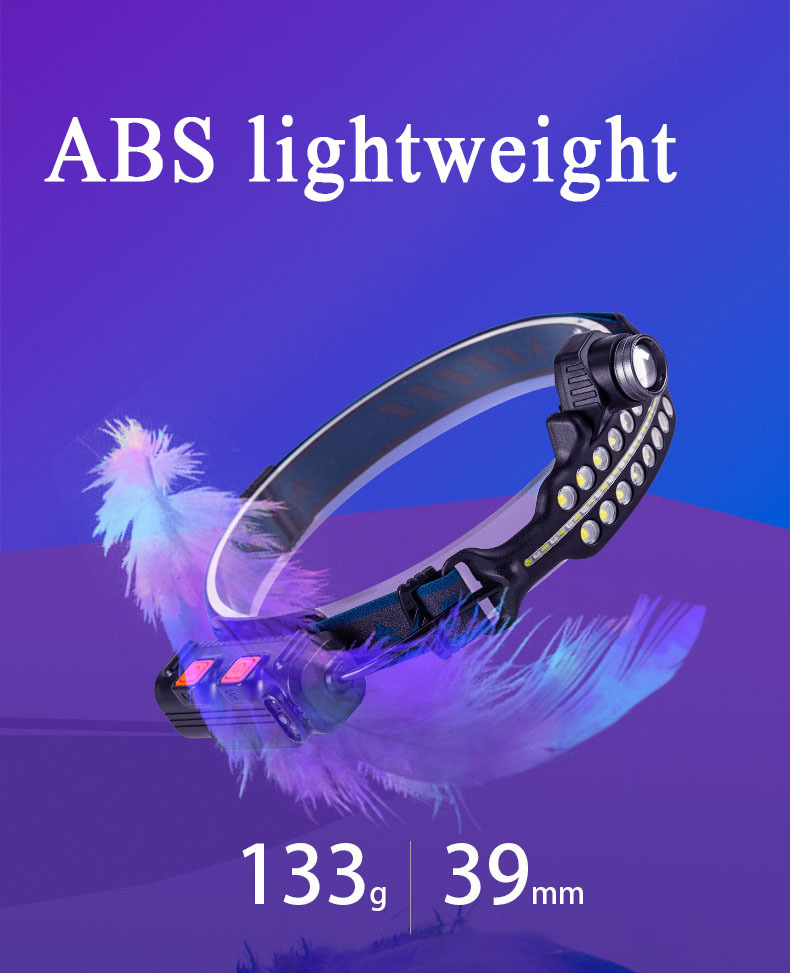 LEDCOBSensorHeadlampBikeHeadlightWorkingFlashlightwithBuilt-inBatteryUSBRechargeableHeadLampWorkTorc-1979998-11