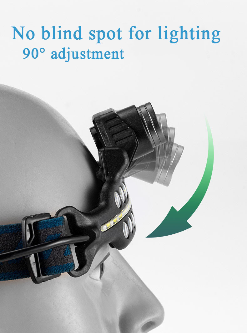 LEDCOBSensorHeadlampBikeHeadlightWorkingFlashlightwithBuilt-inBatteryUSBRechargeableHeadLampWorkTorc-1979998-12