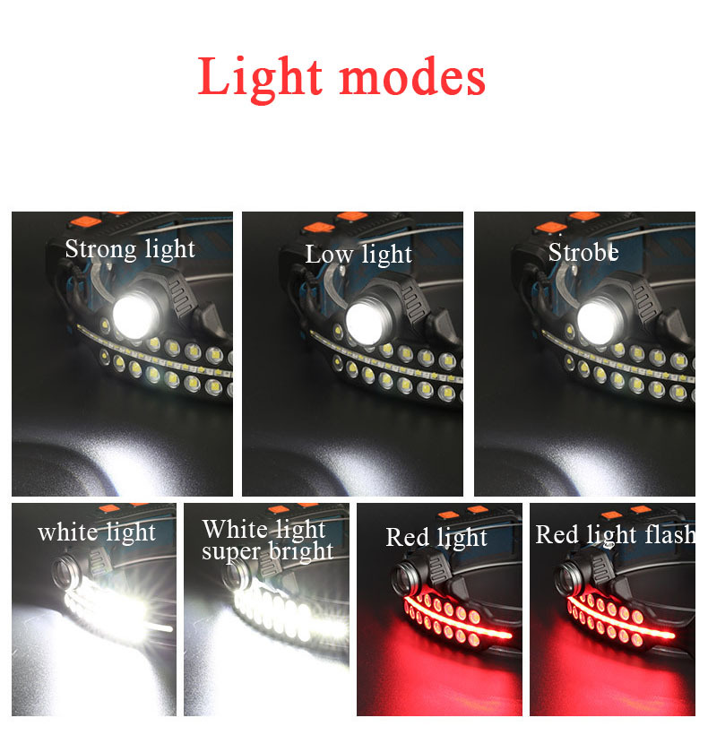 LEDCOBSensorHeadlampBikeHeadlightWorkingFlashlightwithBuilt-inBatteryUSBRechargeableHeadLampWorkTorc-1979998-4