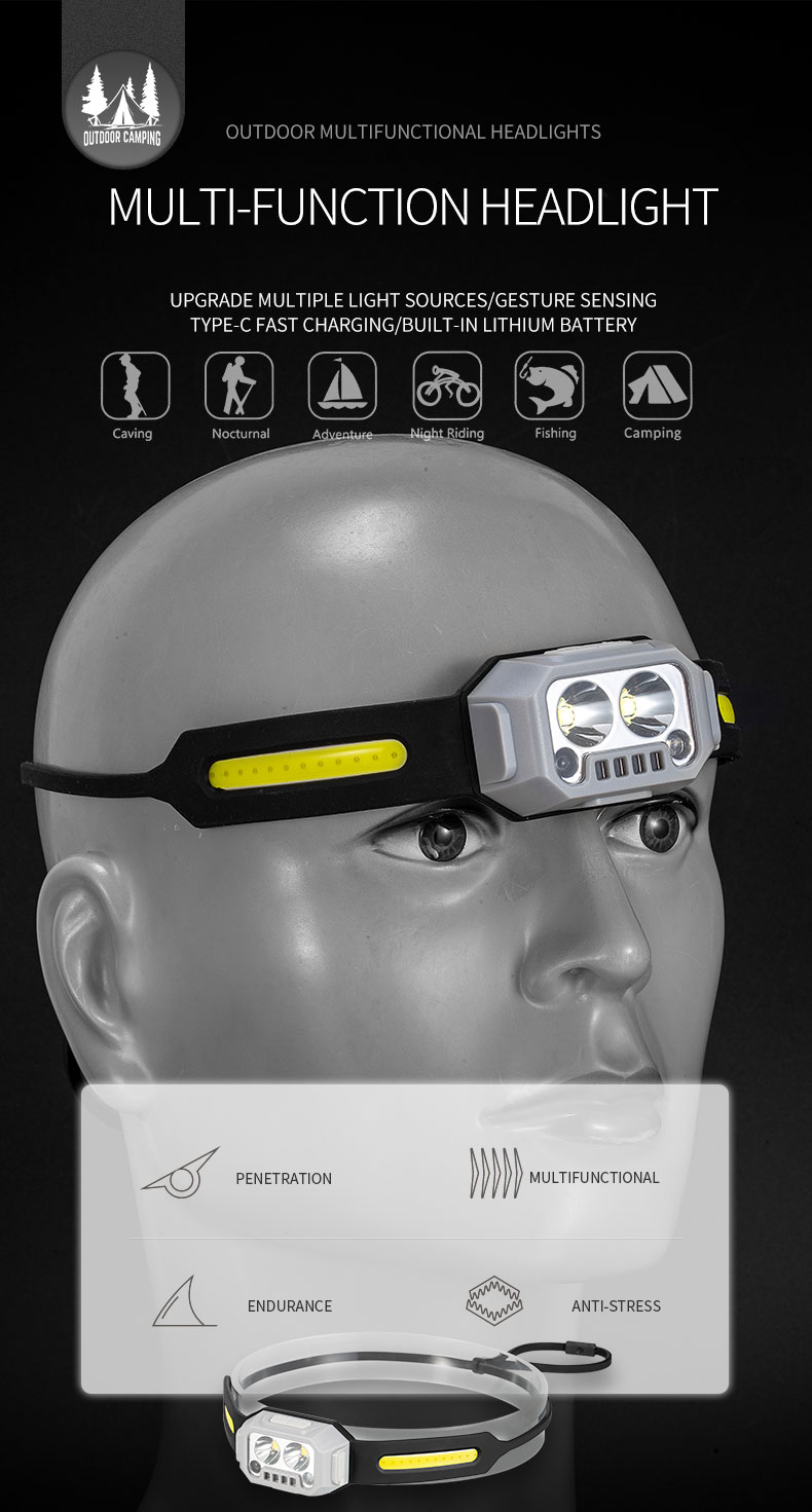 LEDMotionSensorHeadlightRechargeable4LightModesCOBWorkLightWaterproofRunningFishingHeadTorchInductio-2005707-1