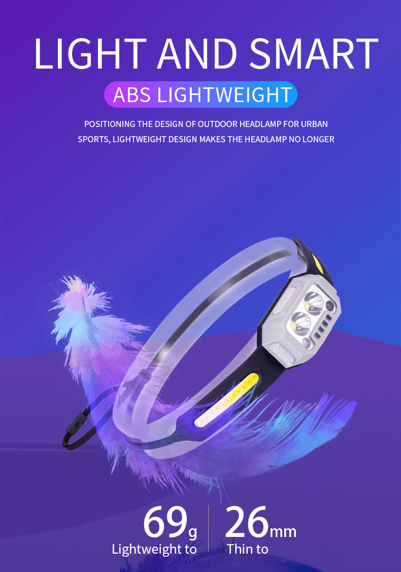 LEDMotionSensorHeadlightRechargeable4LightModesCOBWorkLightWaterproofRunningFishingHeadTorchInductio-2005707-11