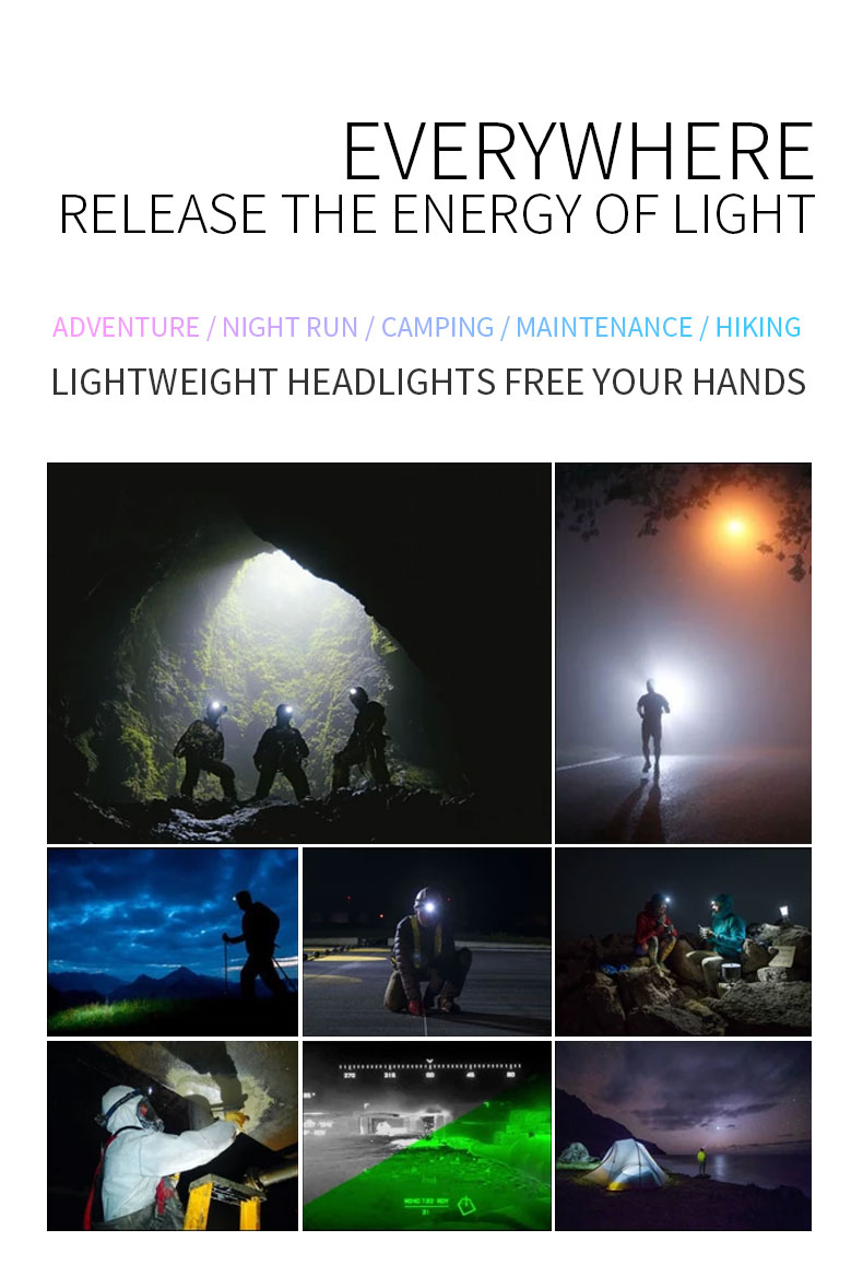 LEDMotionSensorHeadlightRechargeable4LightModesCOBWorkLightWaterproofRunningFishingHeadTorchInductio-2005707-12