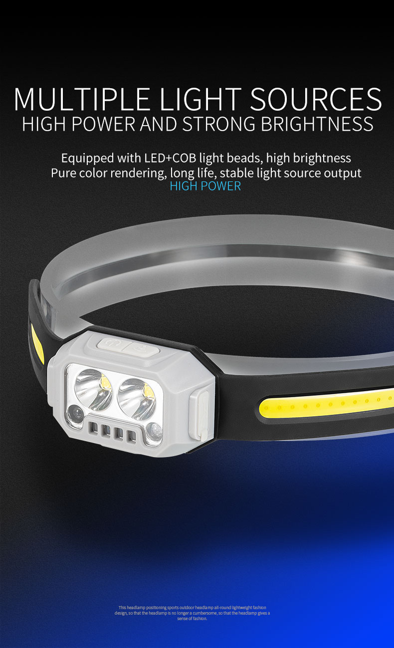 LEDMotionSensorHeadlightRechargeable4LightModesCOBWorkLightWaterproofRunningFishingHeadTorchInductio-2005707-3