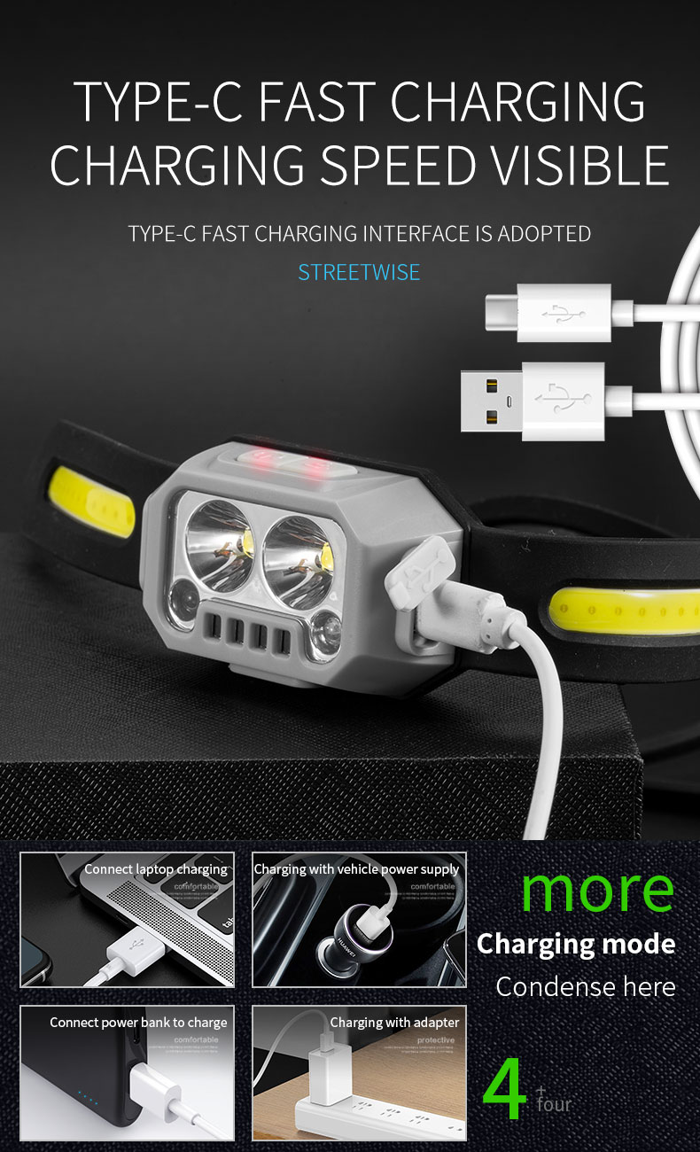 LEDMotionSensorHeadlightRechargeable4LightModesCOBWorkLightWaterproofRunningFishingHeadTorchInductio-2005707-9