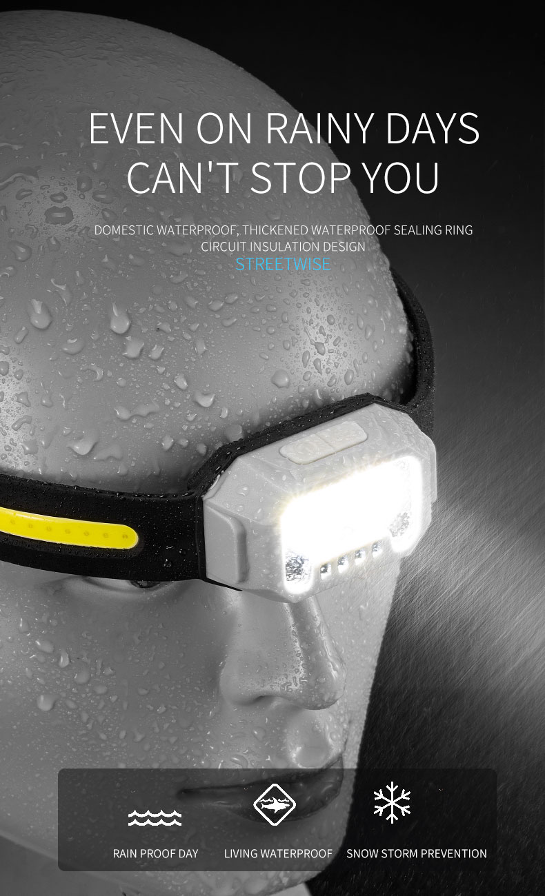 LEDMotionSensorHeadlightRechargeable4LightModesCOBWorkLightWaterproofRunningFishingHeadTorchInductio-2005707-10