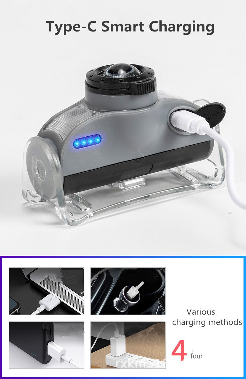 LEDSensorHeadlampUSBRechargeableHeadlightOutdoorWaterproofCampingTorchLightsForCampingCycingFishing-1979359-3