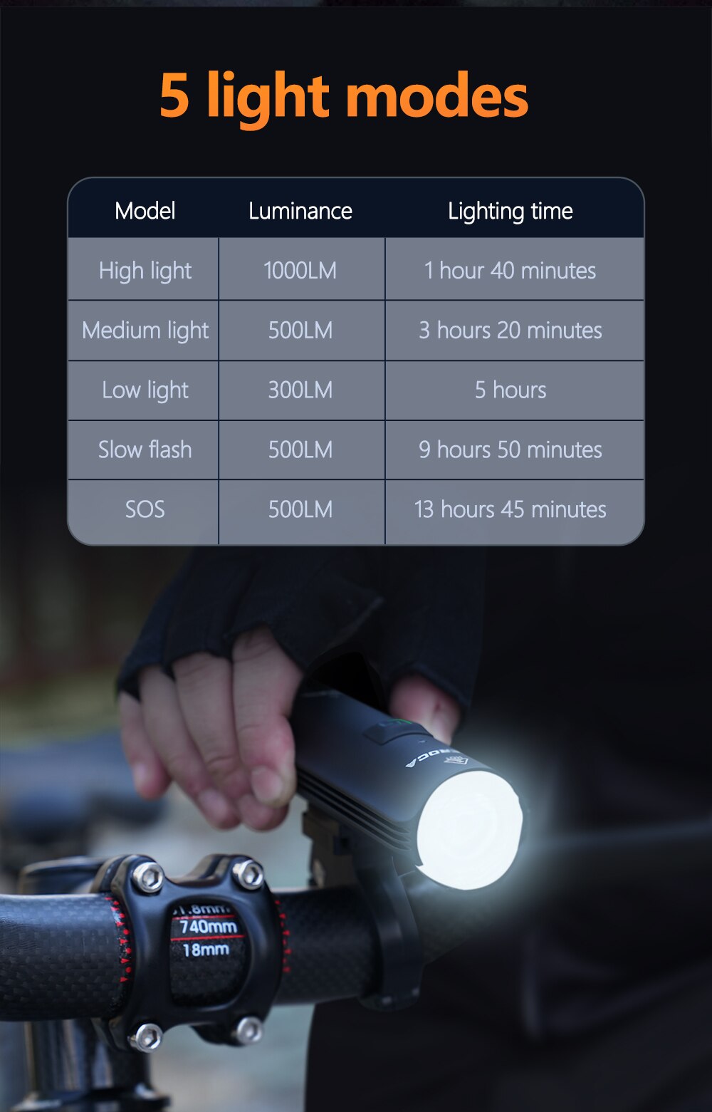 MEROCA1000LmSuperBrightnessBicycleHeadlight4500mAhBatteryType-CRechargeableIPX5AluminumAlloyFrontLig-1998150-6