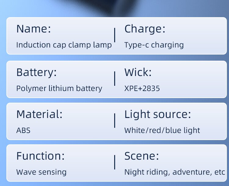 MiniRechargeableHeadLampXPEHatClipLightSteplessDimmingRechargeableLEDHeadlLightforCampingNightCyclin-1984126-2