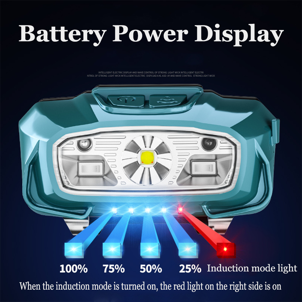 MotionSensorLEDHeadlampUSBRechargeableHeadlightWaterproofInductionHeadlampsHeadFlashlightforCampingH-1981179-11