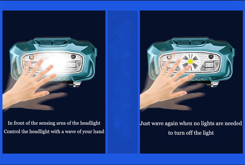 MotionSensorLEDHeadlampUSBRechargeableHeadlightWaterproofInductionHeadlampsHeadFlashlightforCampingH-1981179-7