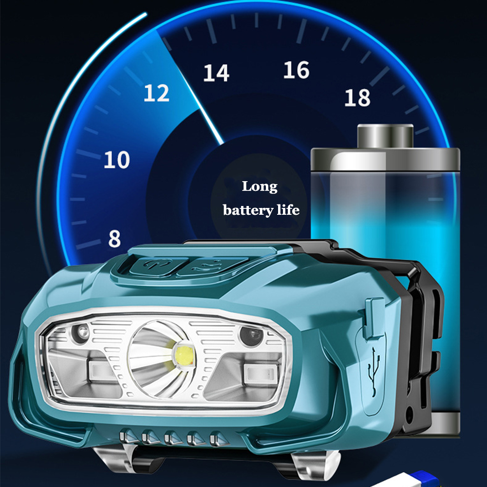 MotionSensorLEDHeadlampUSBRechargeableHeadlightWaterproofInductionHeadlampsHeadFlashlightforCampingH-1981179-8