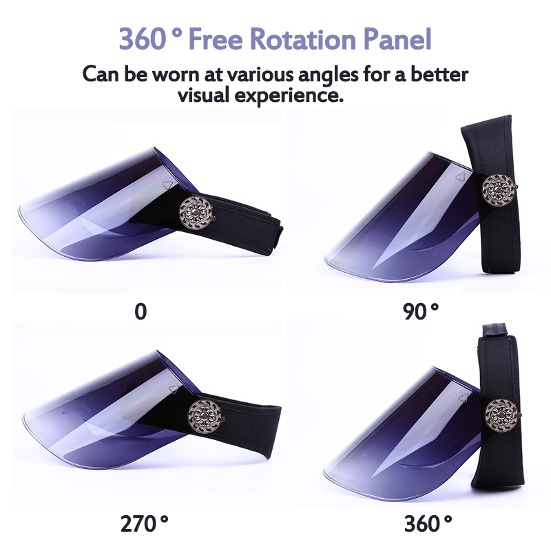 Multi-PurposesRotatableFace-CoveringSunProtectiveHatSummerCyclingSunshadeMaskSalivaProtectionMask-1656035-3