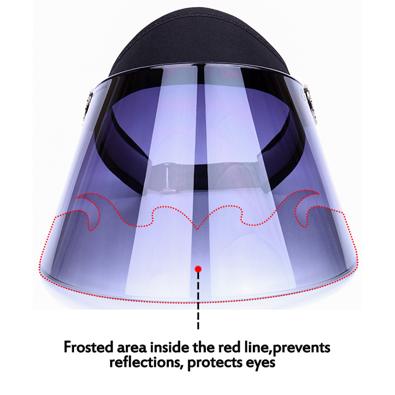 Multi-PurposesRotatableFace-CoveringSunProtectiveHatSummerCyclingSunshadeMaskSalivaProtectionMask-1656035-5