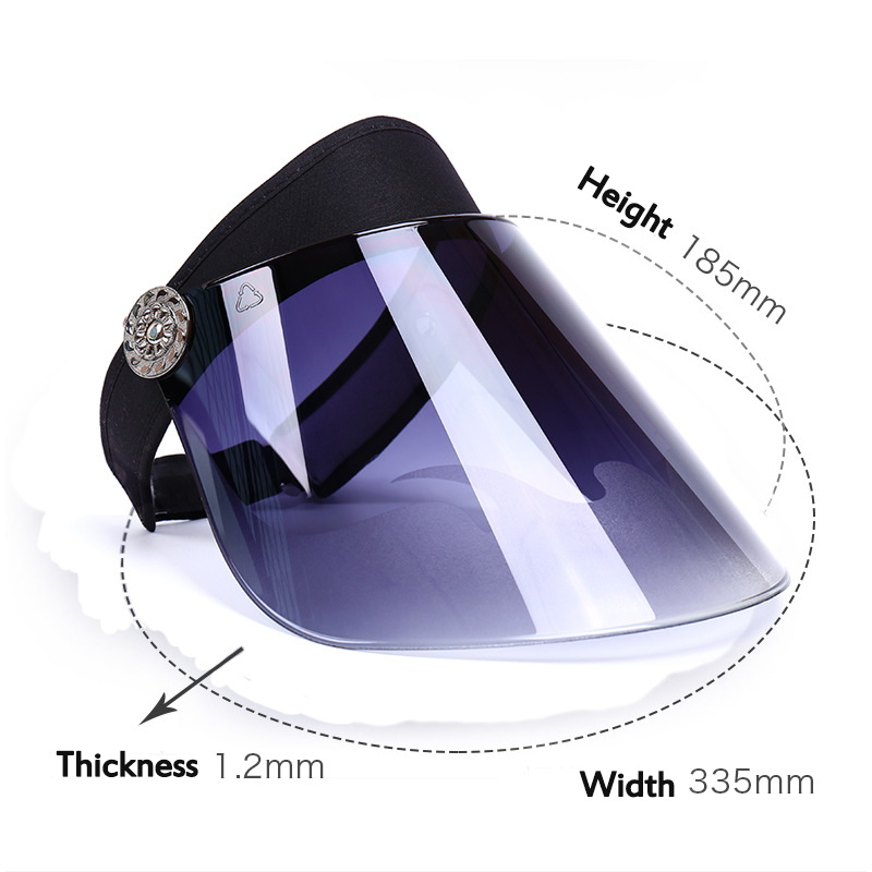Multi-PurposesRotatableFace-CoveringSunProtectiveHatSummerCyclingSunshadeMaskSalivaProtectionMask-1656035-8