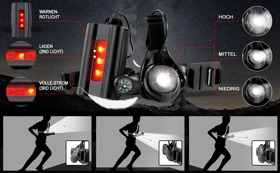 MultifunctionRunningWarningLight4ModesUSBChestLampWalkingJoggingBikewithCompassforActionCameraCyclin-1878433-2