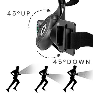 MultifunctionRunningWarningLight4ModesUSBChestLampWalkingJoggingBikewithCompassforActionCameraCyclin-1878433-6
